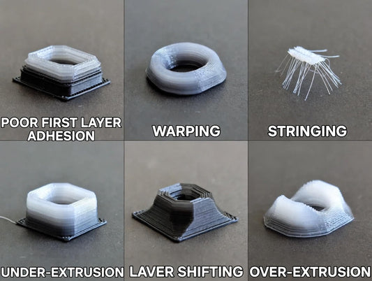 Häufige 3D-Druck-Fehler im FDM: Ursachen, Lösungen und Troubleshooting-Guide