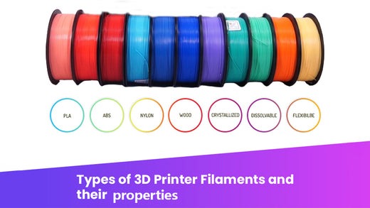 Arten von 3d-Drucker-Filament