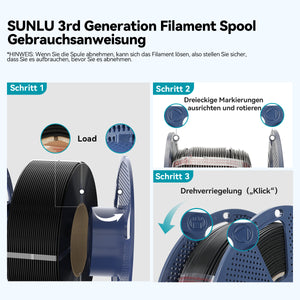 SUNLU Nachfüll-Filament 1KG, PLA, PLA+, PLA+2.0, PETG Filament, Kompatibel mit 2025 SUNLU Mehrwegspulen der 3. Generation und BambuLab Mehrwegspulen, 1KG 1.75mm Filament