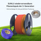 [MOQ: 3 Rollen] PLA Matte Dual-Color 3D-Drucker Ästhetik-Filament 1KG, Nahtlose Zwei-Farb-Effekte & Weiches Matt-Finish
