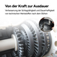 SUNLU FilaDryer E2, Bis zu 110℃, Professionelles Trocknen und Tempern, Geboren für technische 3D Druck Filamente