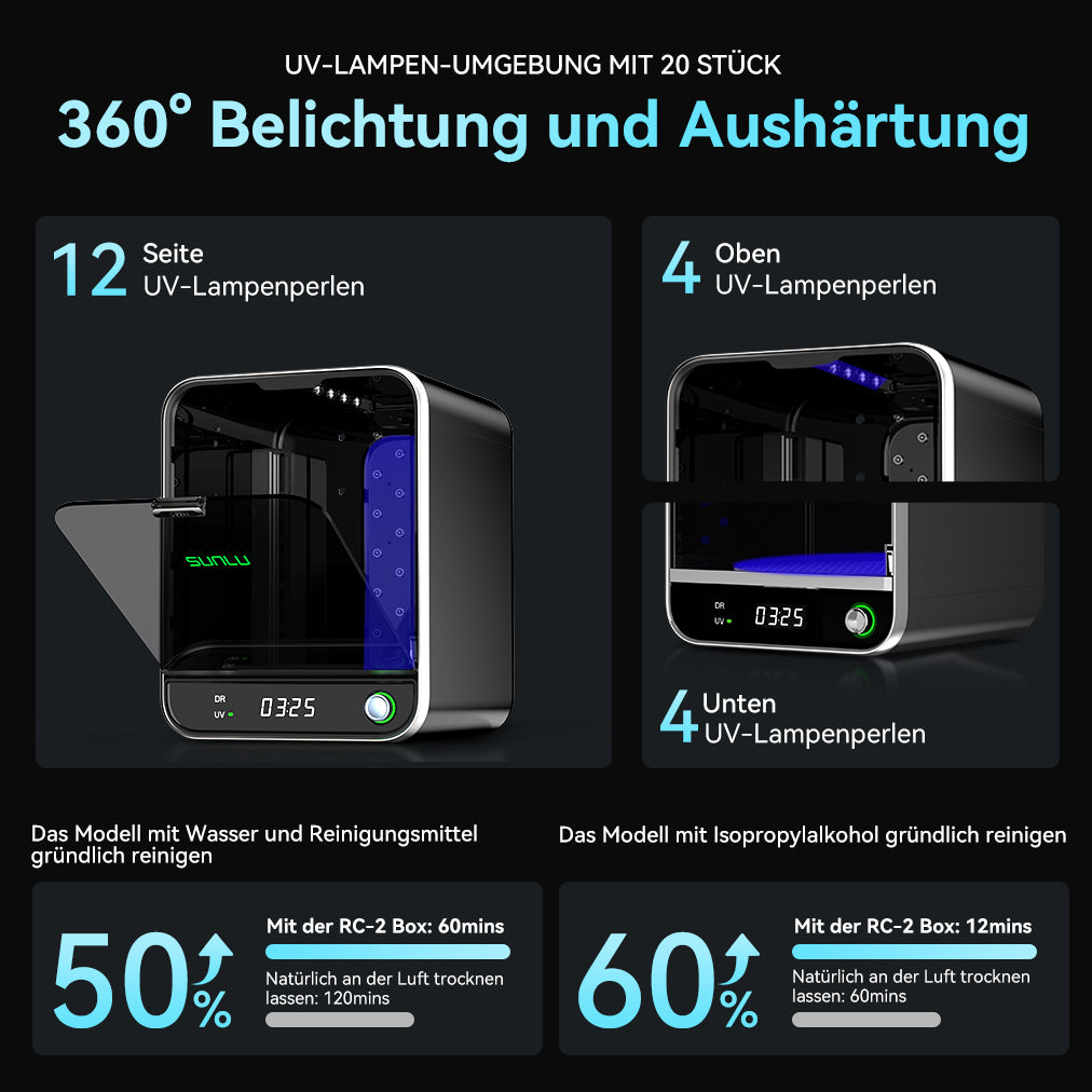 UV-Harzaushartebox_RC-2