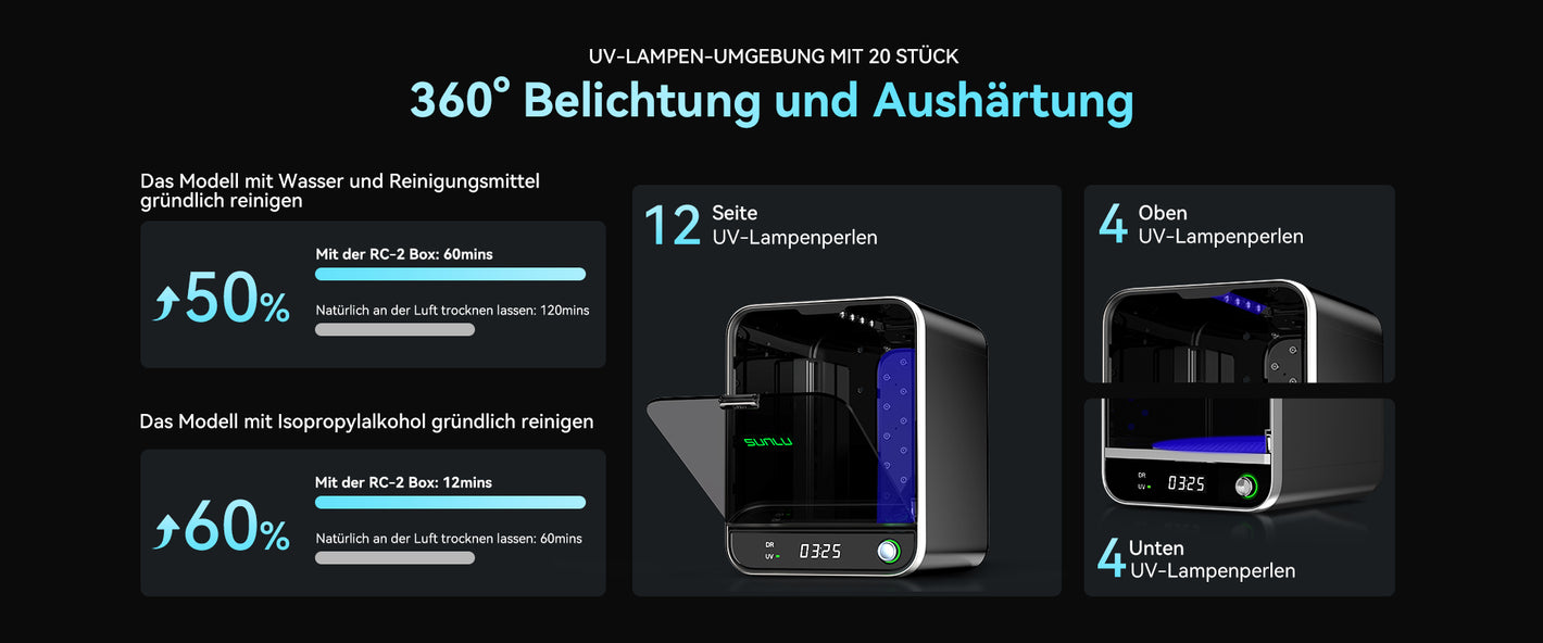UV-Harzaushartebox_RC-2