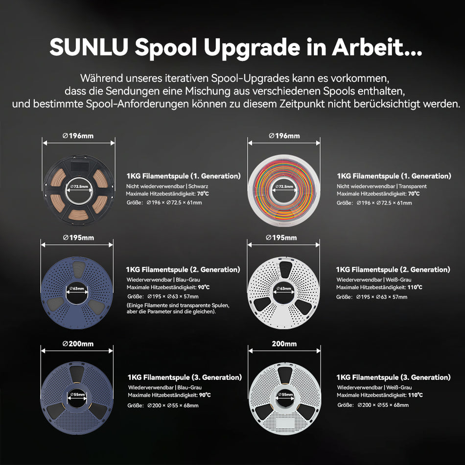 Glühen im Dunkeln (Leuchtend) PLA Filament 1KG