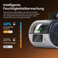 SUNLU AMS Lite Heater & AMS Lite Enclosure – Filament-Trockner mit Dual-Airflow, bis 70 °C, kompatibel mit PLA, PETG, ABS, ASA und PA