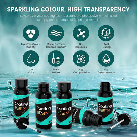 SUNLU Crystal Coating Resin für DIY Crafts Schmuckherstellung Gießen und Beschichten sunlu.de